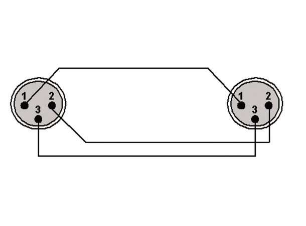 Procab VC140 Adapter Adapter XLR Han-XLR Han bulk 